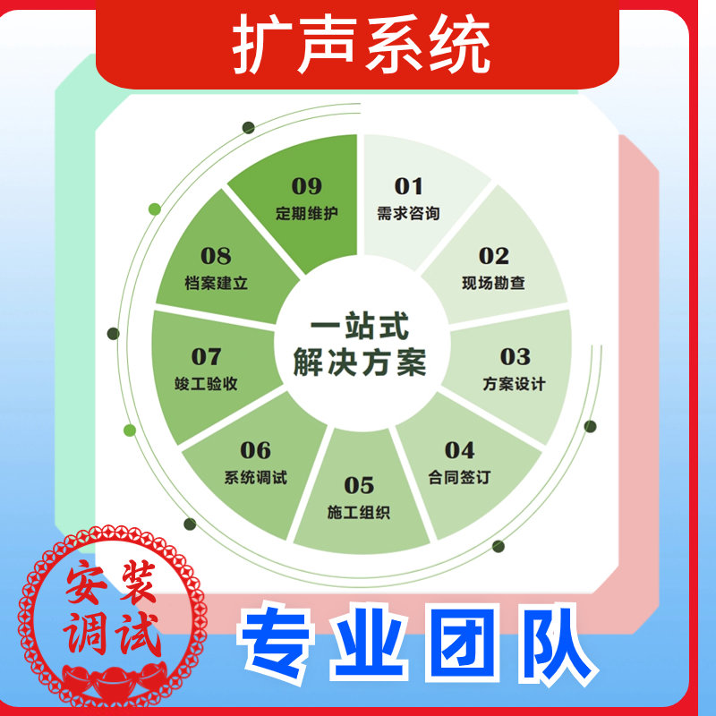 擴(kuò)聲系統(tǒng)